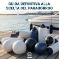 parabordi sulla banchina
