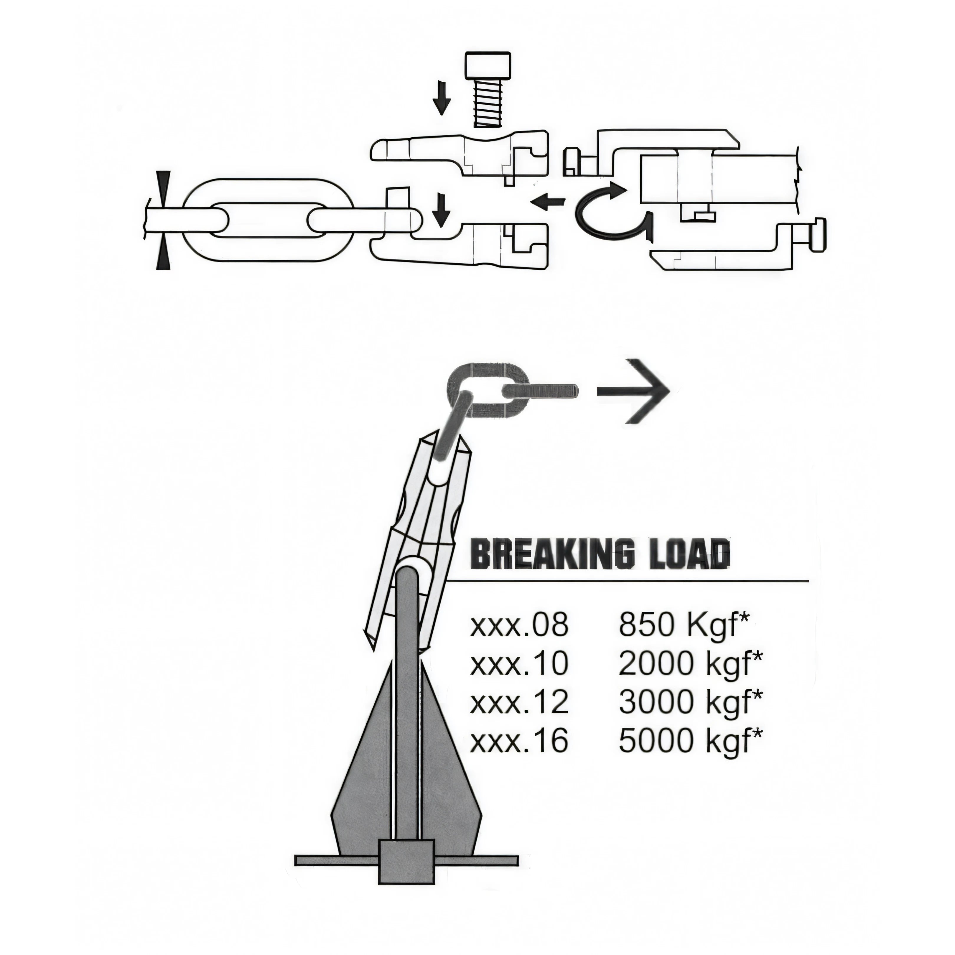 Giunto girevole Kong, disegno tecnico con quote