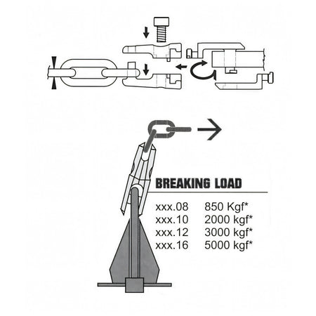 Giunto girevole Kong, disegno tecnico con quote