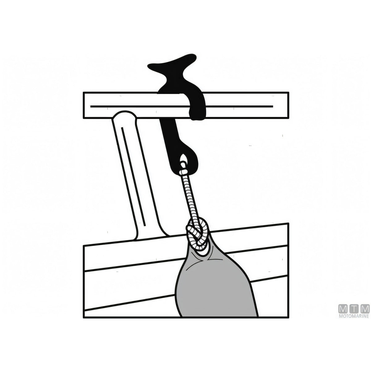Gancio Porta-Parabordi per Battagliola in Plastica StanFender - 2 pz. — Default Title