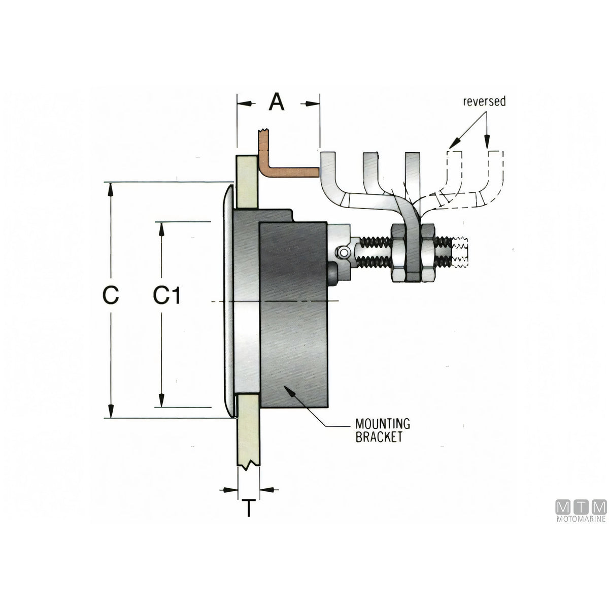 Southco chiusura a compressione M1-25 acciaio inox 316 — Senza chiavi