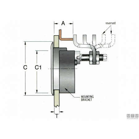 Southco chiusura a compressione M1-25 acciaio inox 316 — Senza chiavi
