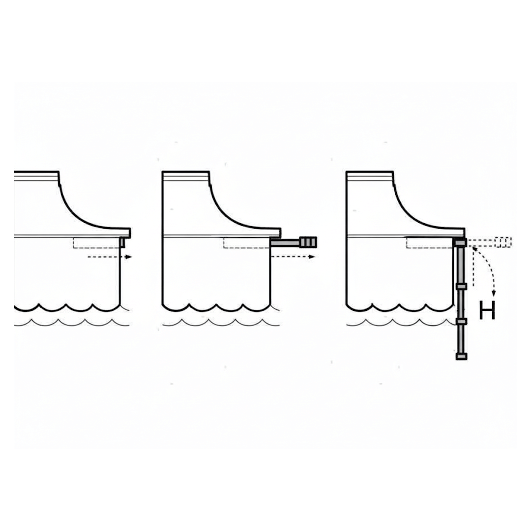 {{ title }} - Onautica