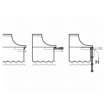 {{ title }} - Onautica