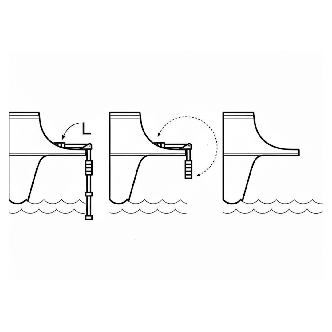 {{ title }} - Onautica