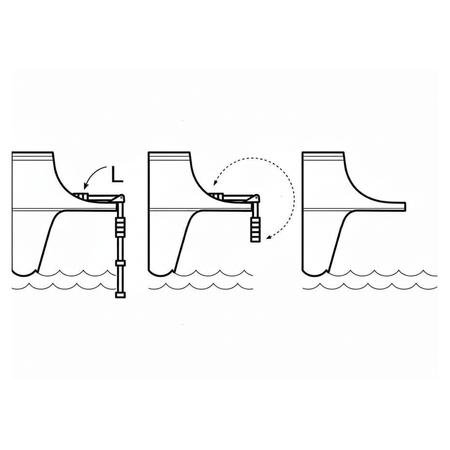 {{ title }} - Onautica