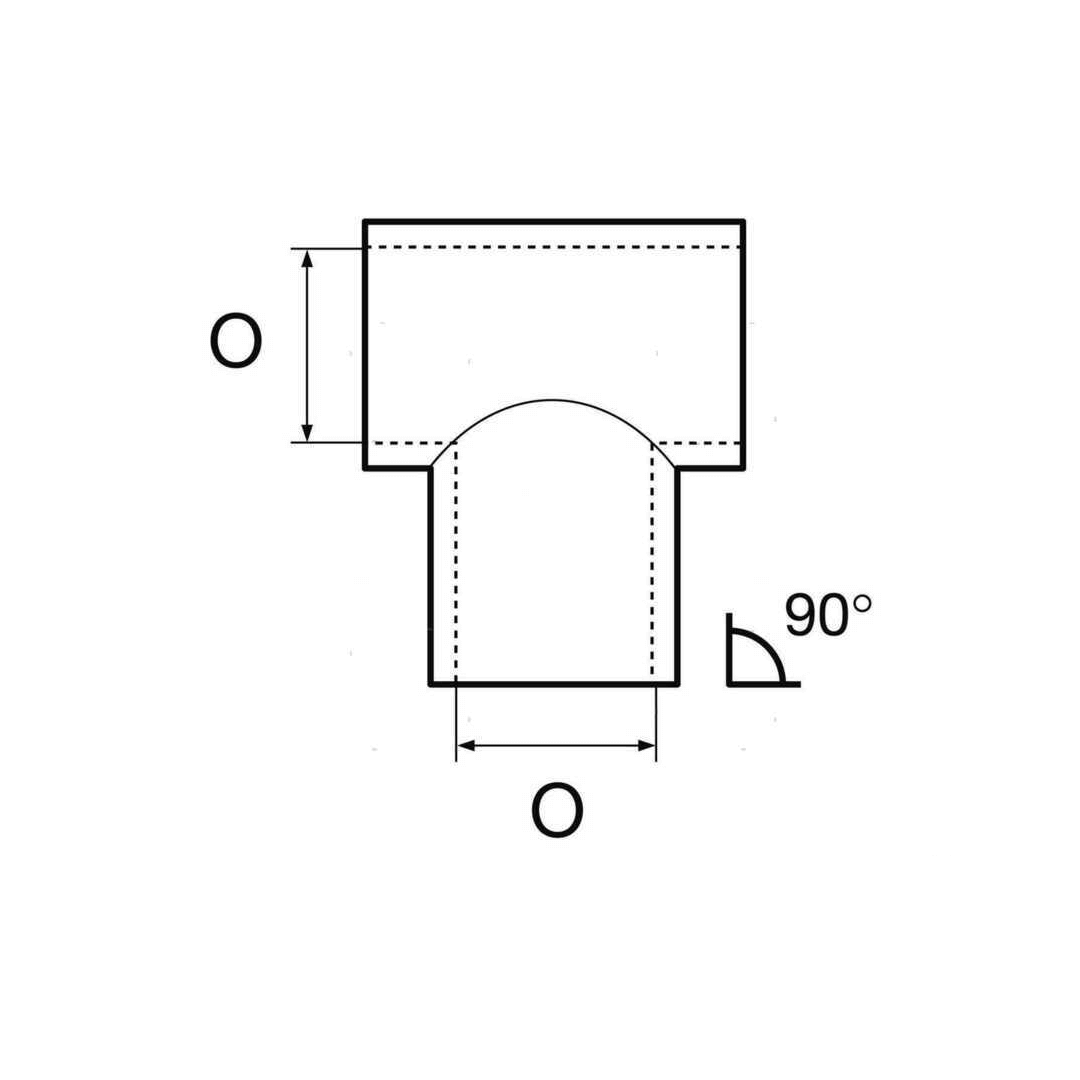 {{ title }} - Onautica