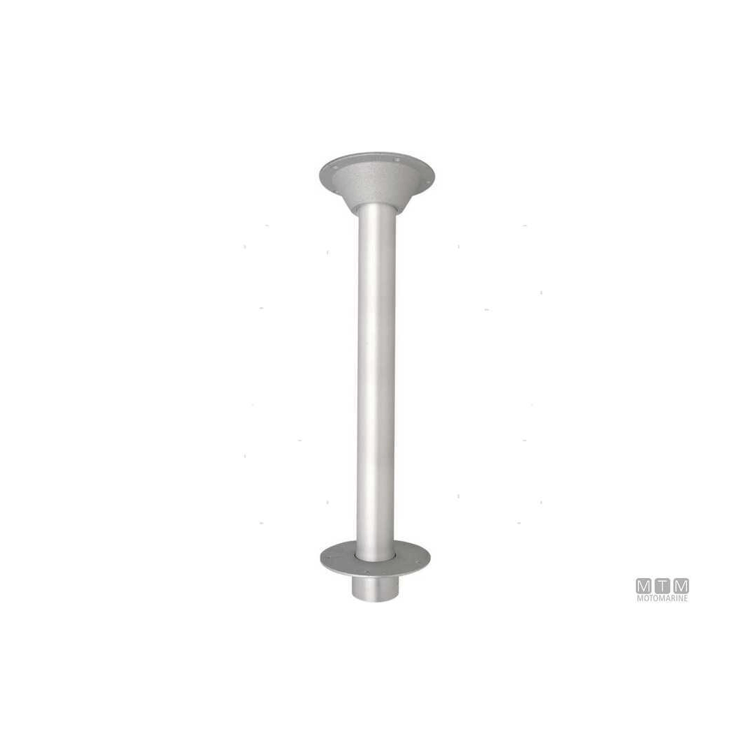 {{ title }} - Onautica