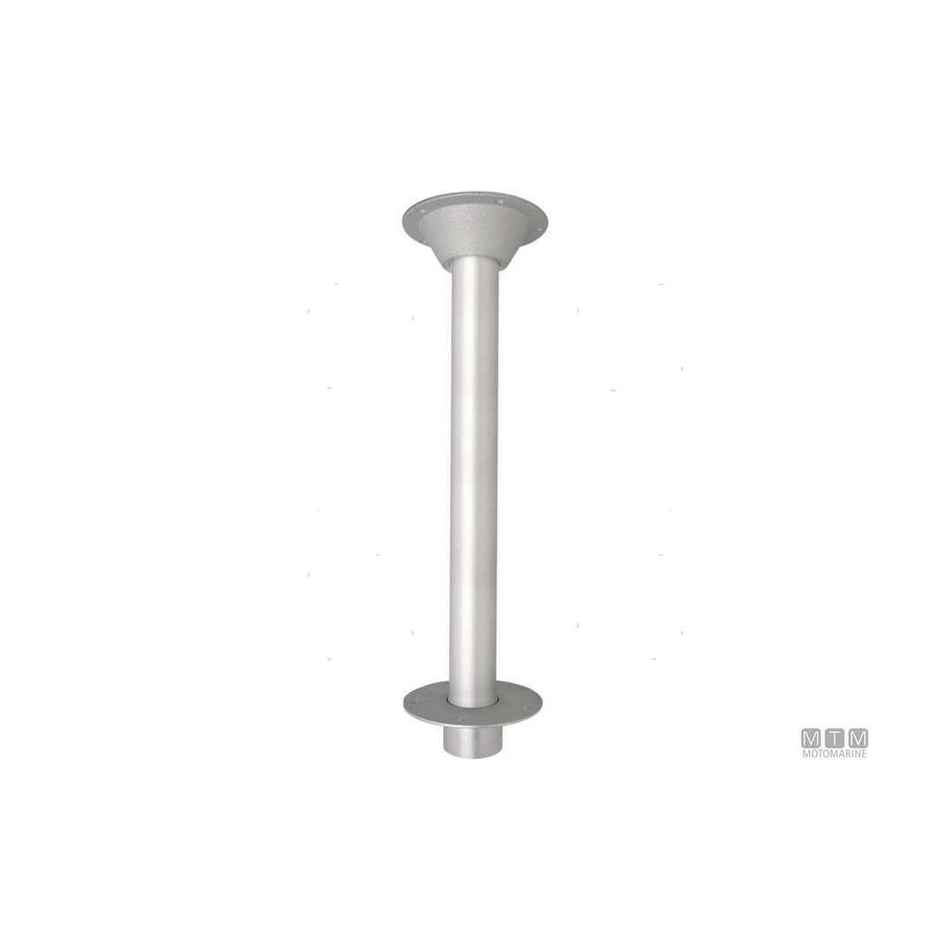 {{ title }} - Onautica