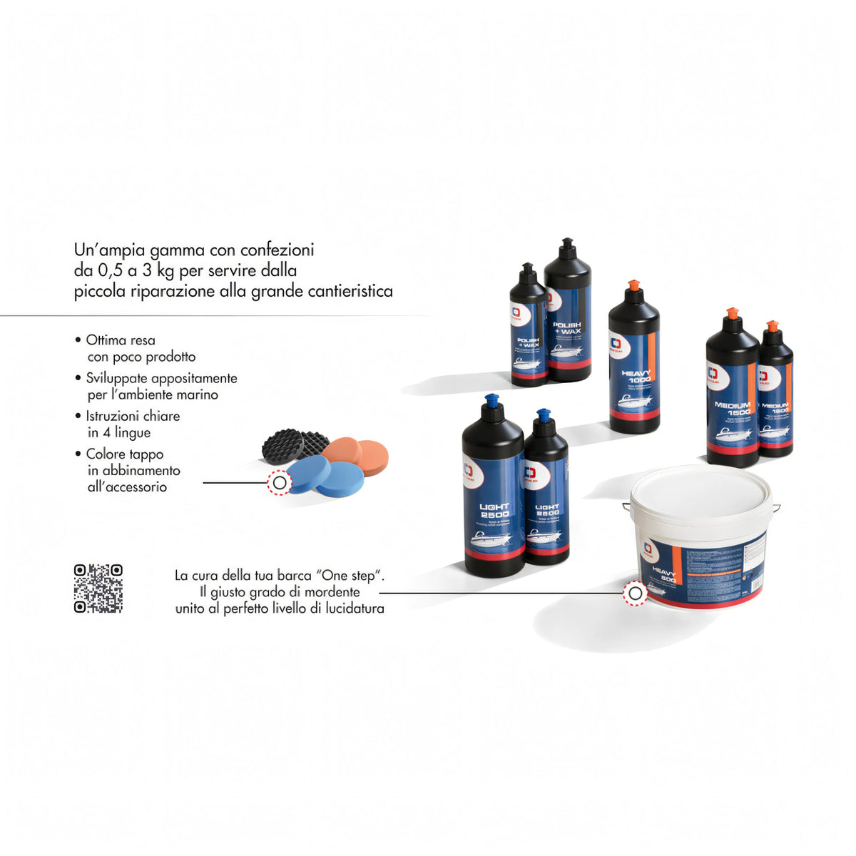 Panni in microfibra Osculati Boat Care confezione da 2 pezzi per pulizia barca – vista 5