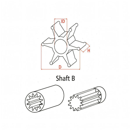 Girante Pompa Nitrile Ø95 · Ø int. 25 · H88.5 · 12 pale – vista 6