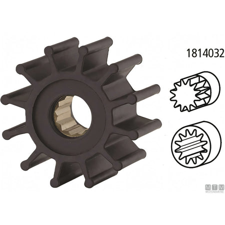 Ancor Pompa di raffreddamento PM35