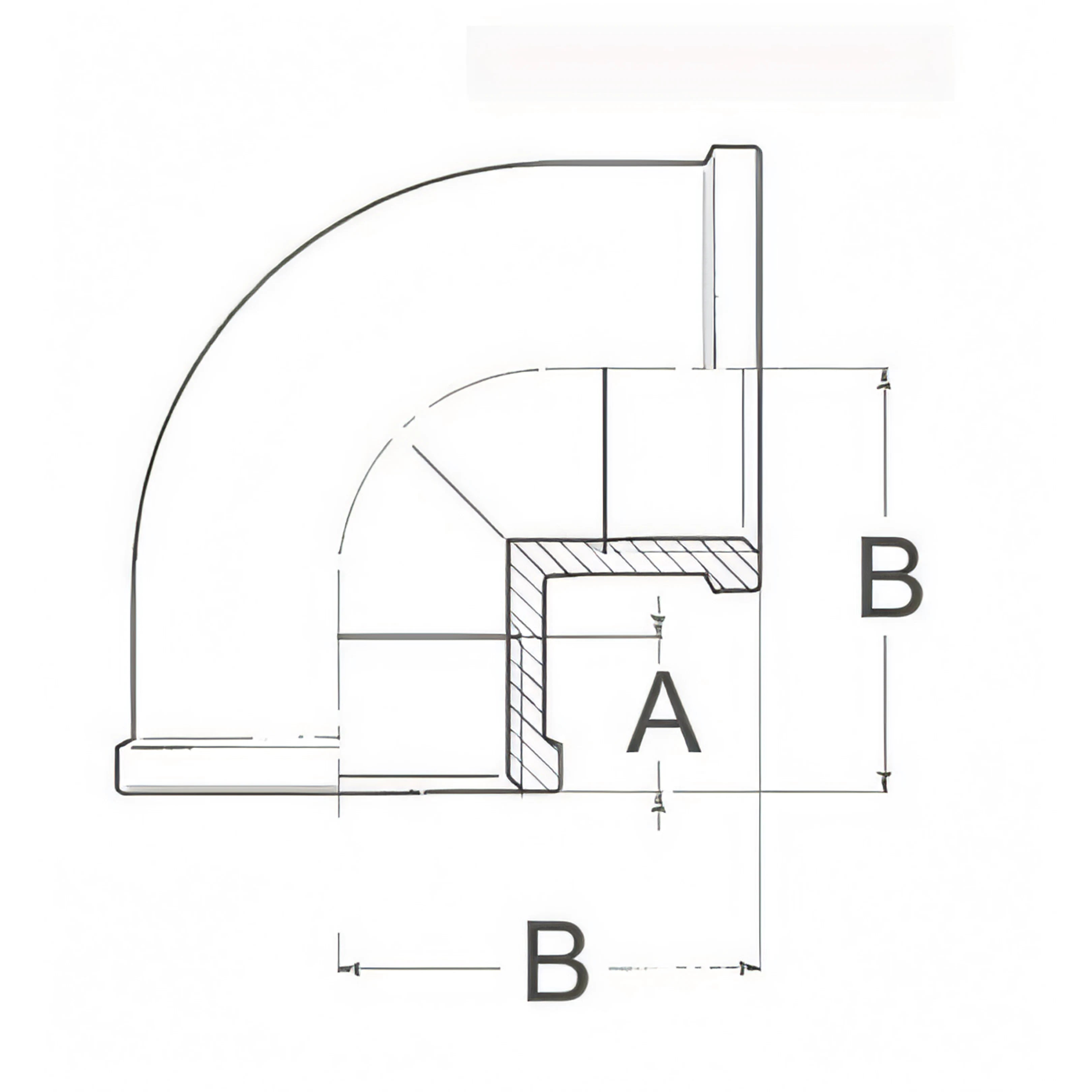 Curva Guidi, disegno tecnico