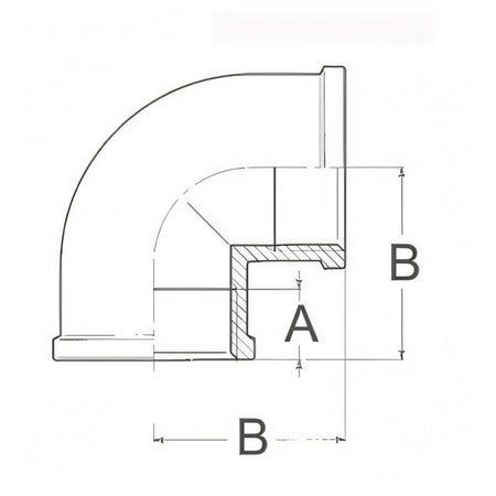 Curva Guidi, disegno tecnico