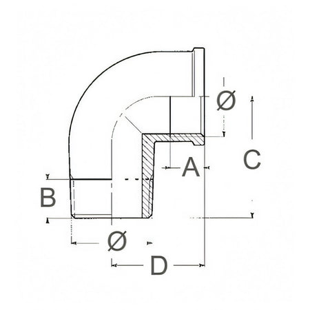 Curva in bronzo M-F Guidi dettaglio filettatura