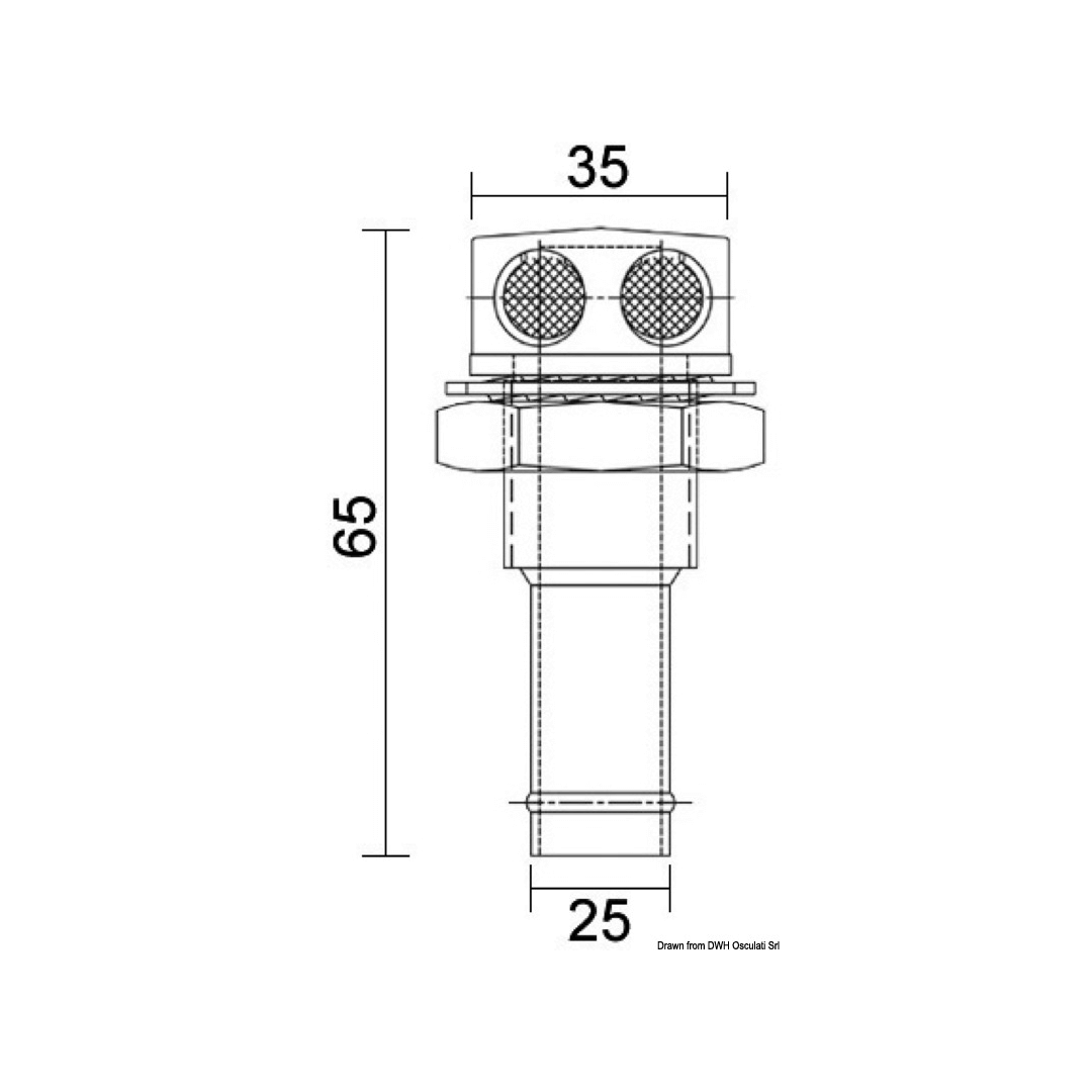 {{ title }} - Onautica