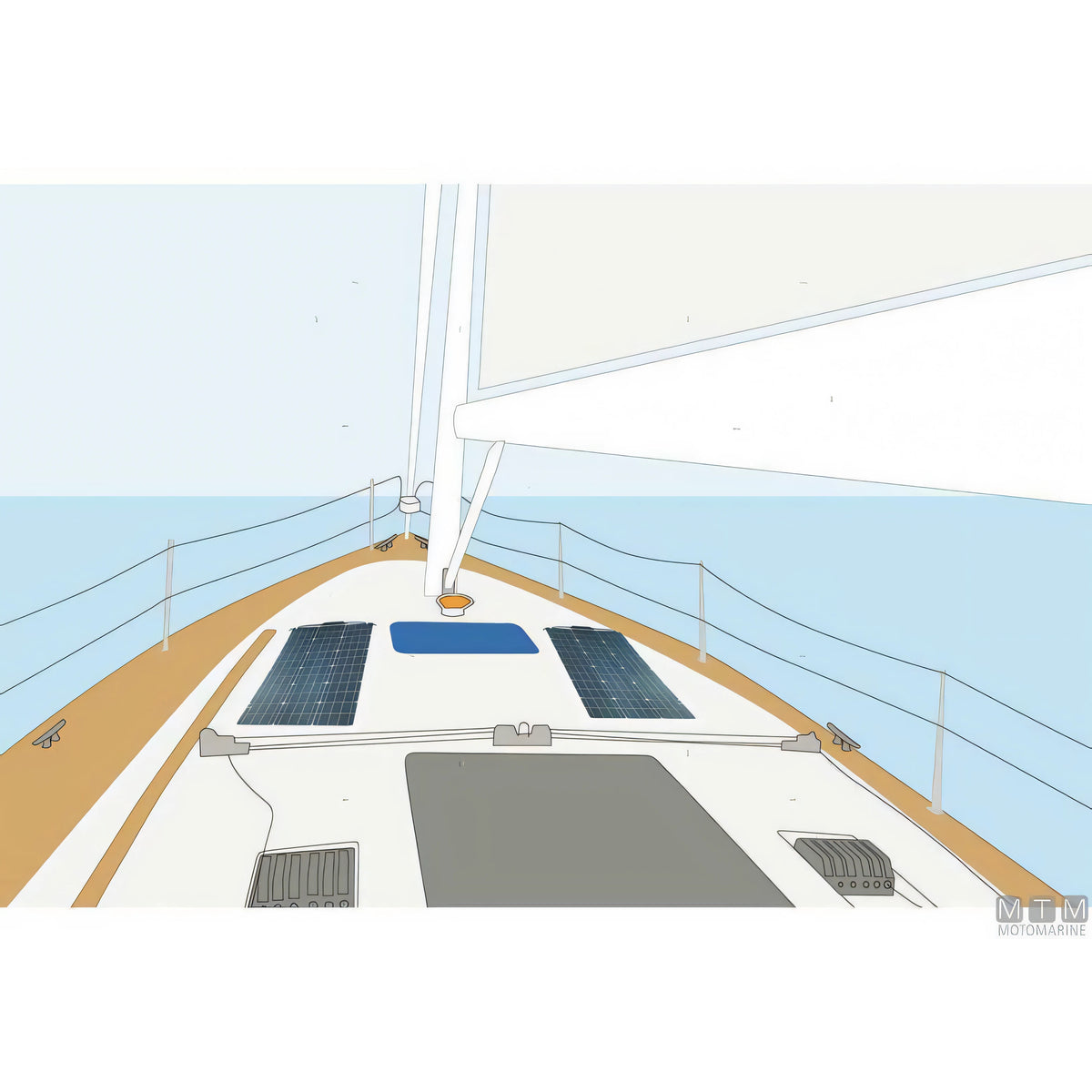 Pannello solare semi flessibile ETFE Motomarine monocristallino — vista 5