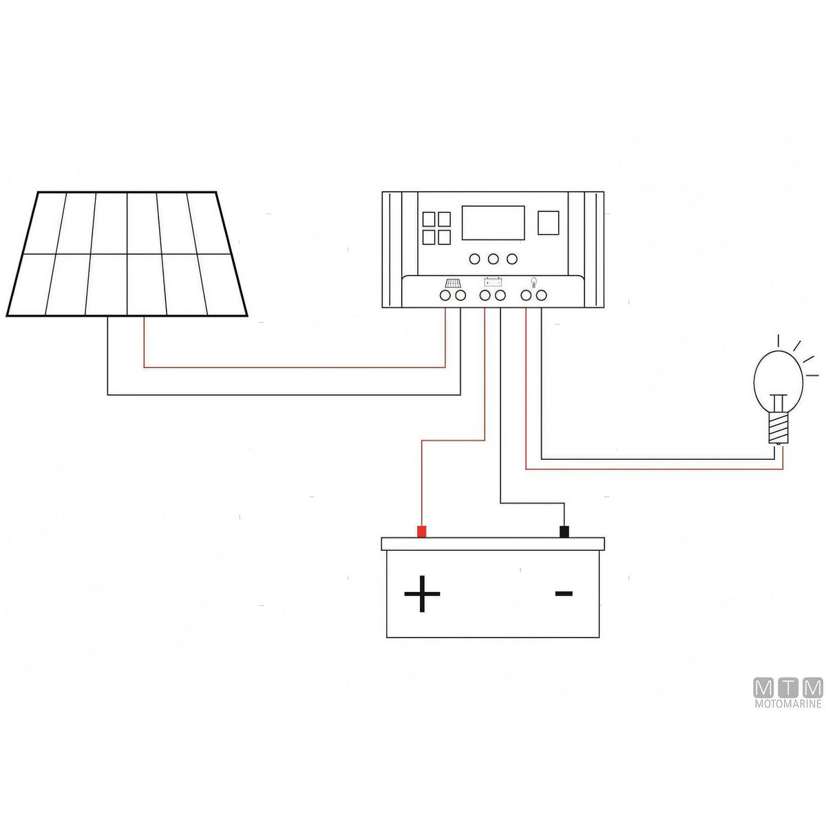 Motomarine regolatore di carica solare MPPT — 10A