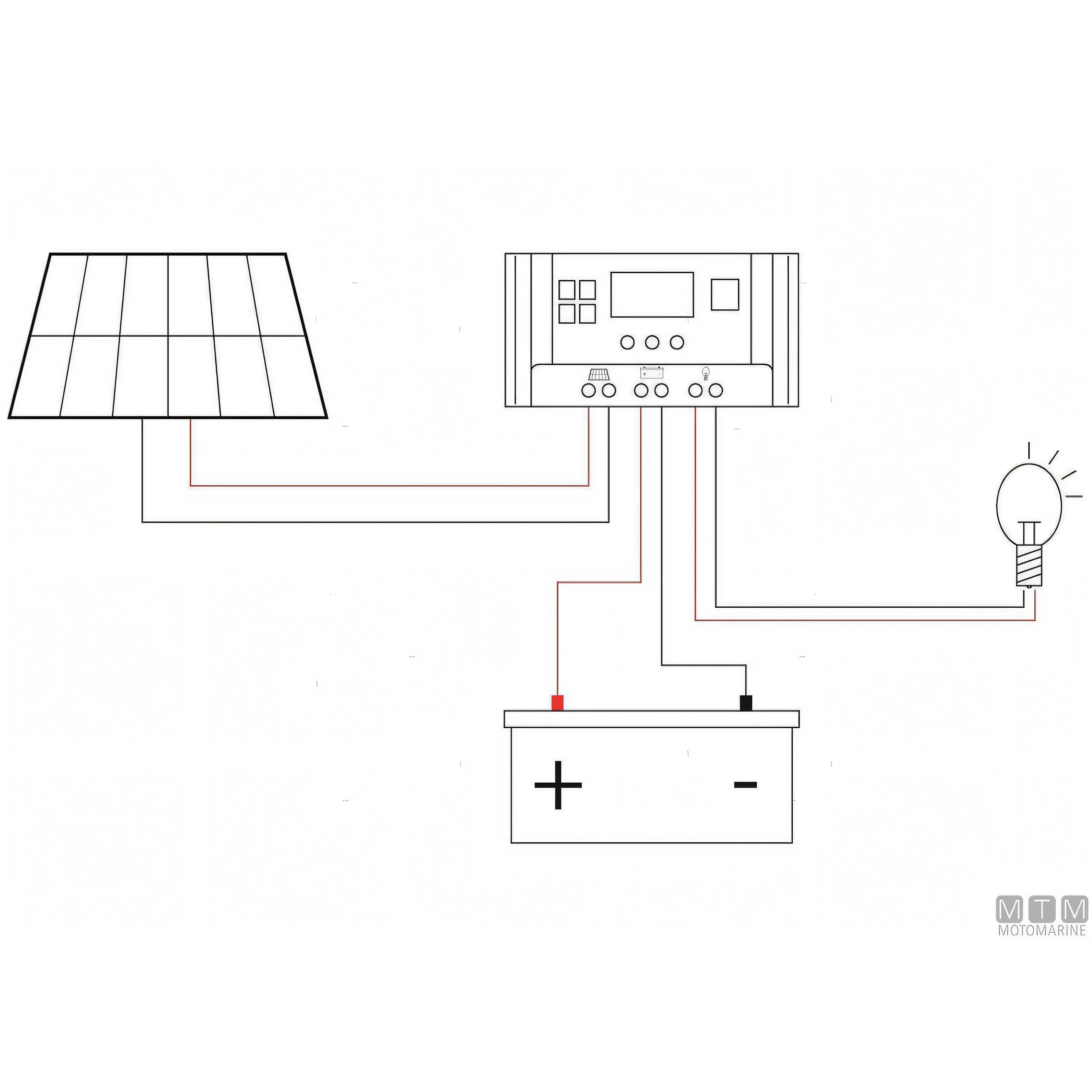 Motomarine regolatore di carica solare MPPT — 10A
