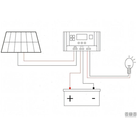 Motomarine regolatore di carica solare MPPT — 10A