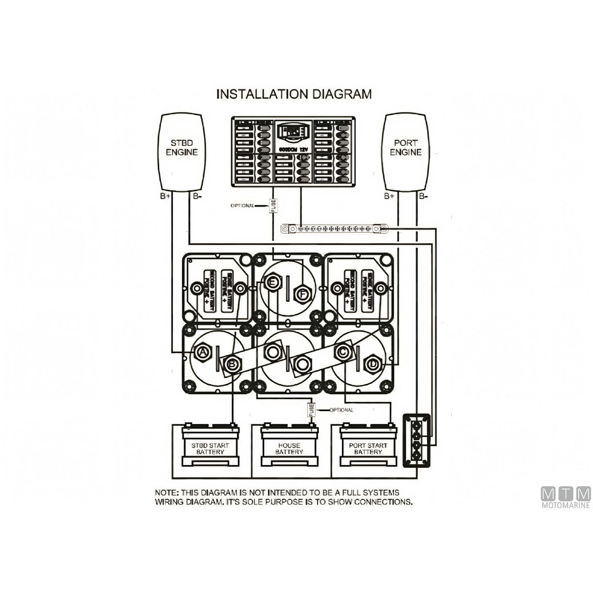 Bep gruppo staccabatterie doppio fuoribordo 3 banchi batteria — Doppio Fuoribordo 3 Banchi