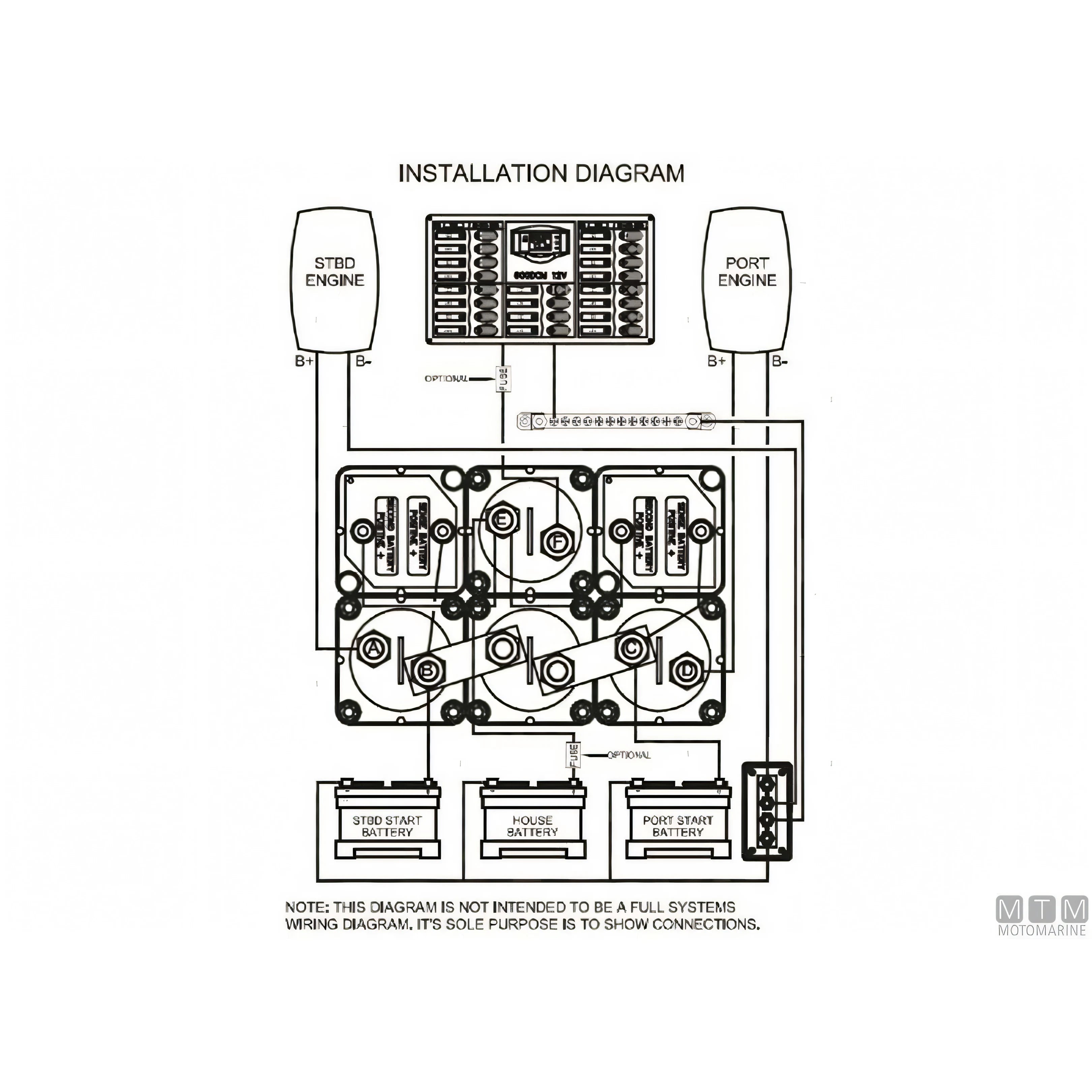 Bep gruppo staccabatterie doppio fuoribordo 3 banchi batteria — Doppio Fuoribordo 3 Banchi