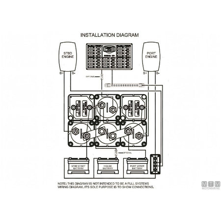 Bep gruppo staccabatterie doppio fuoribordo 3 banchi batteria — Doppio Fuoribordo 3 Banchi