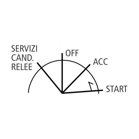 {{ title }} - Onautica