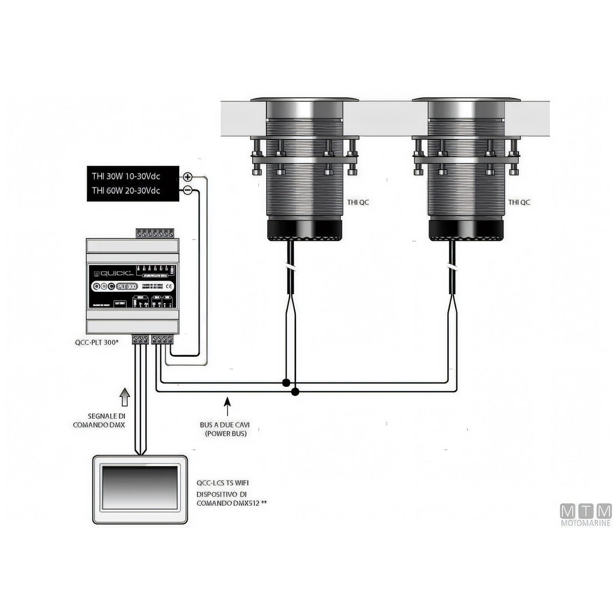 Quick Faro Subacqueo LED Challenger THI RGBW — vista 5