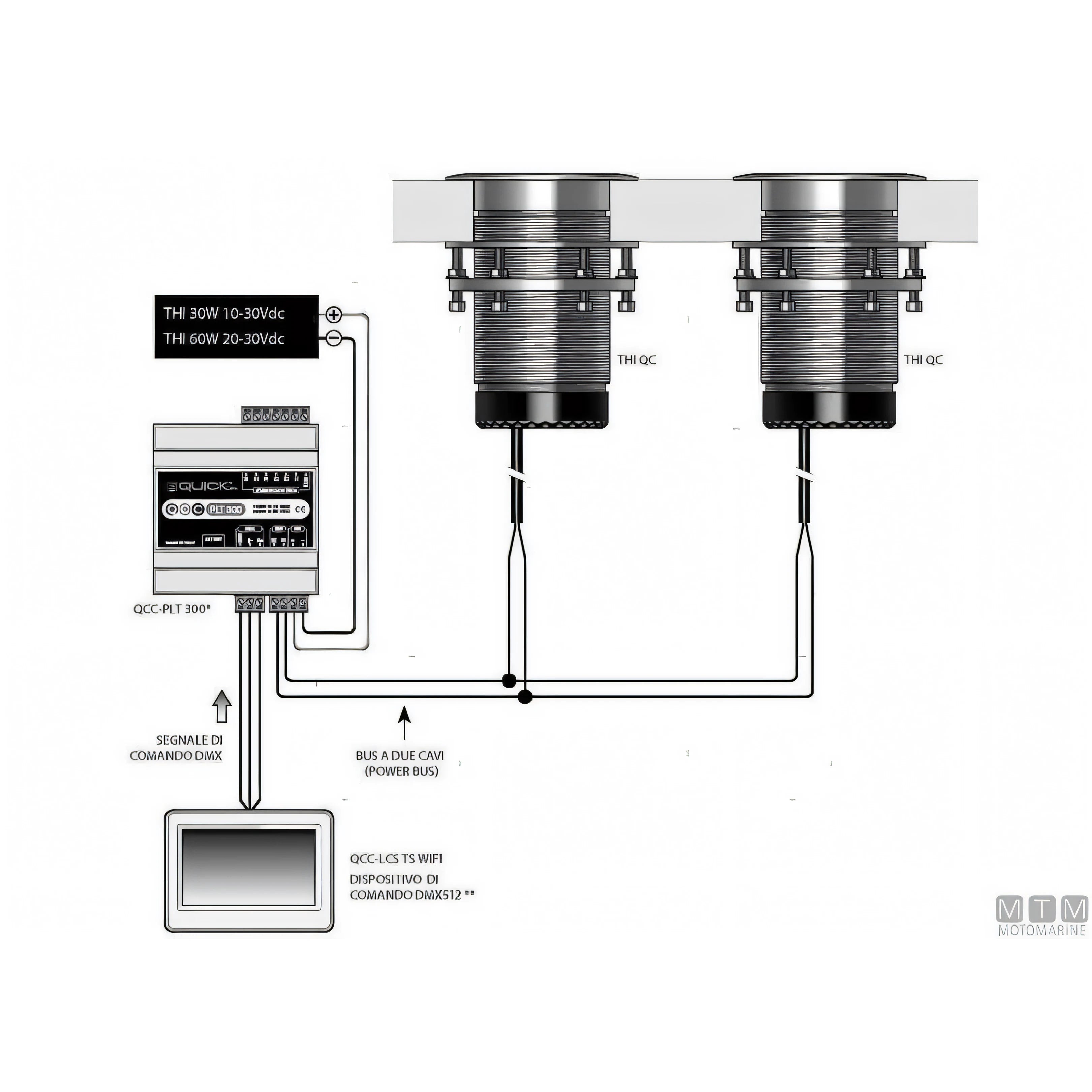 Quick Faro Subacqueo LED Challenger THI RGBW — vista 5