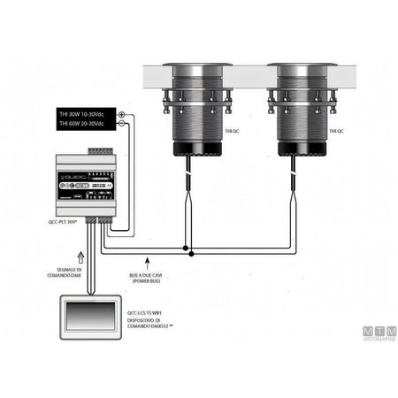 Quick Faro Subacqueo LED Challenger THI RGBW — vista 5