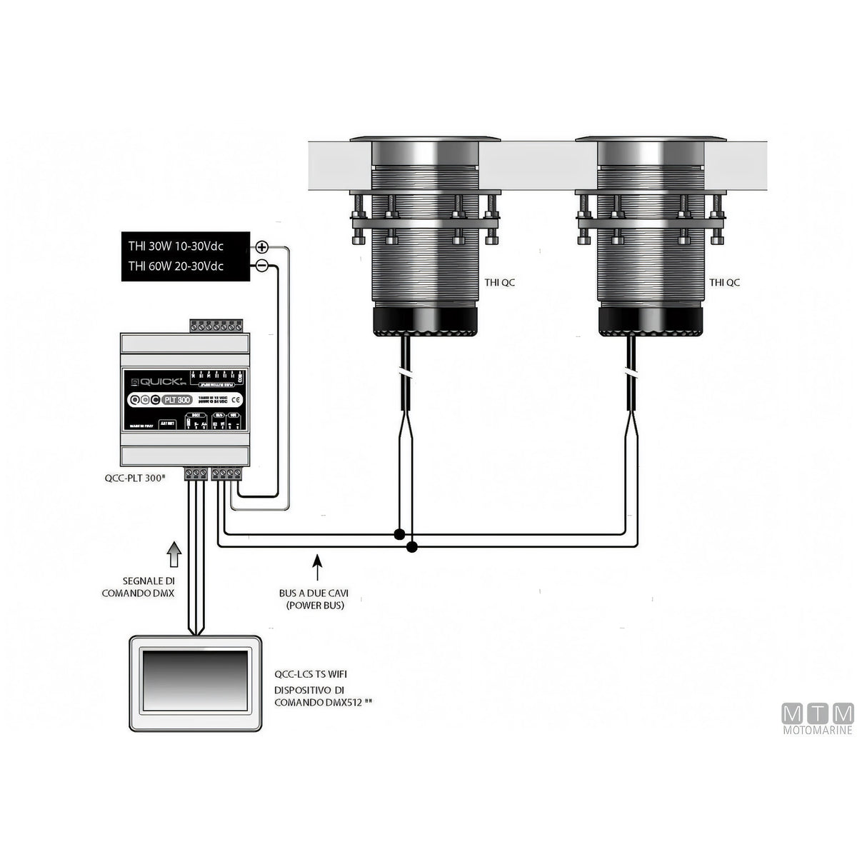 Quick Faro Subacqueo LED Challenger THI RGBW — Centralina QCC-PLT300