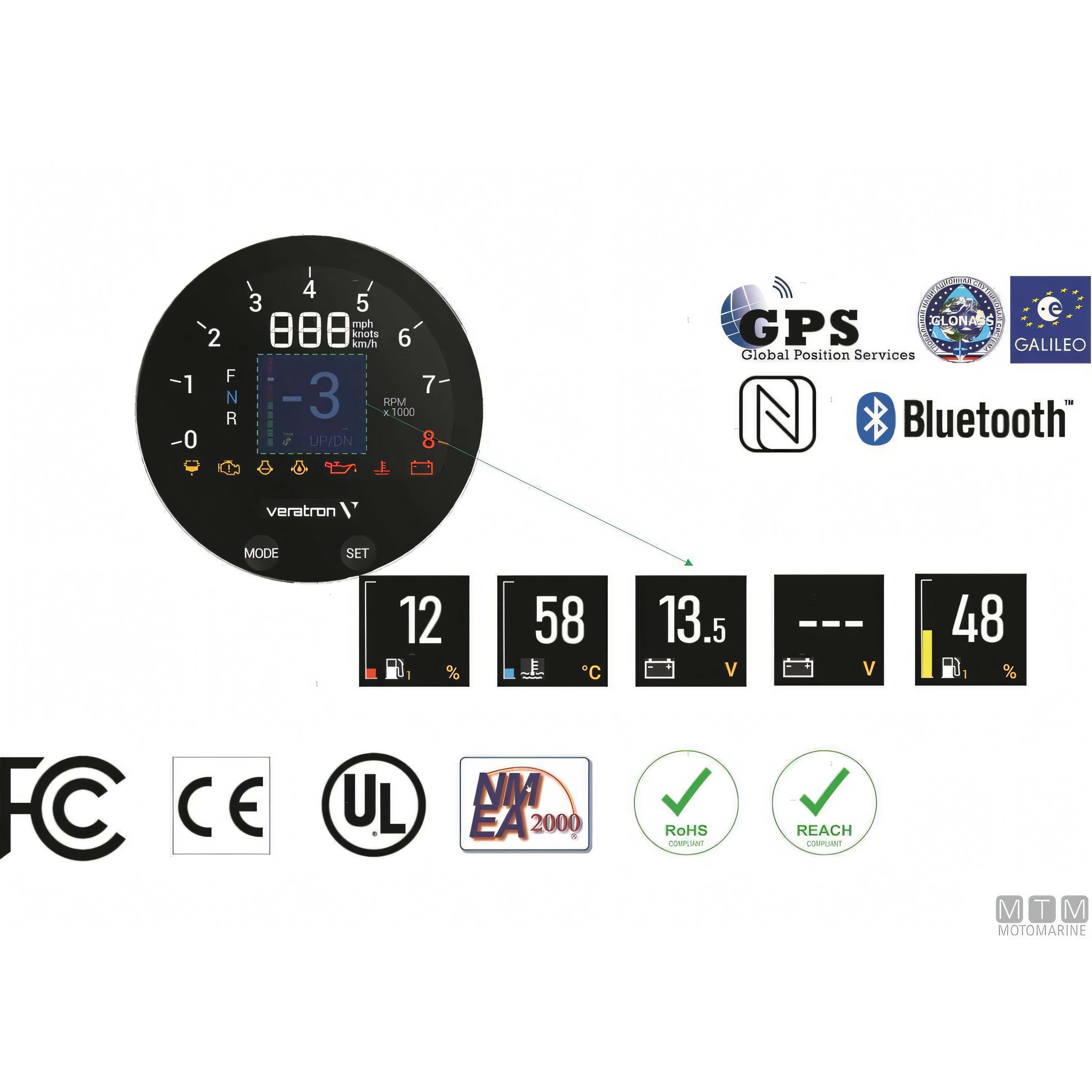 Display Veratron VMH35 per strumentazione motore — Ø 85 mm