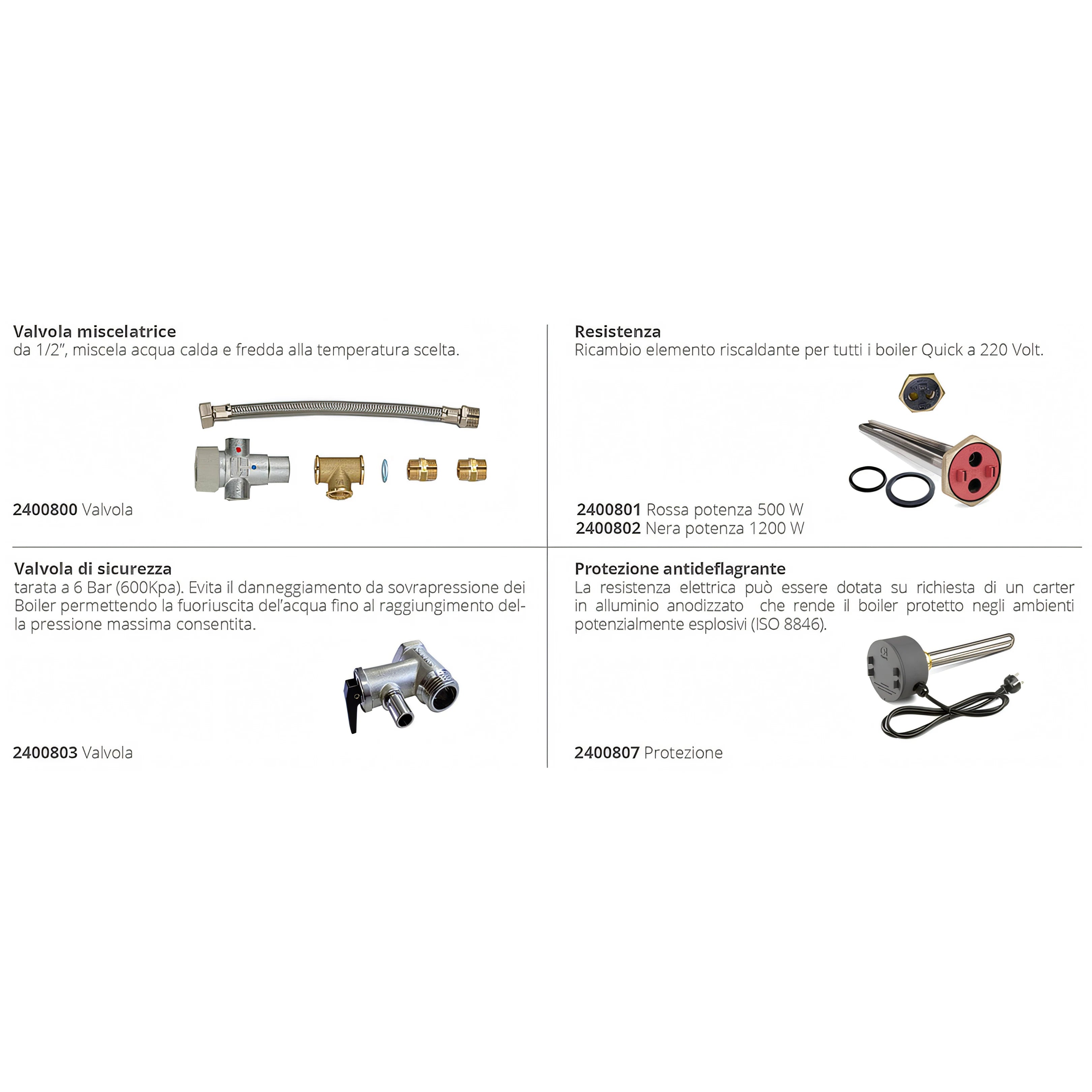 Boiler Quick B3, disegno tecnico con dimensioni