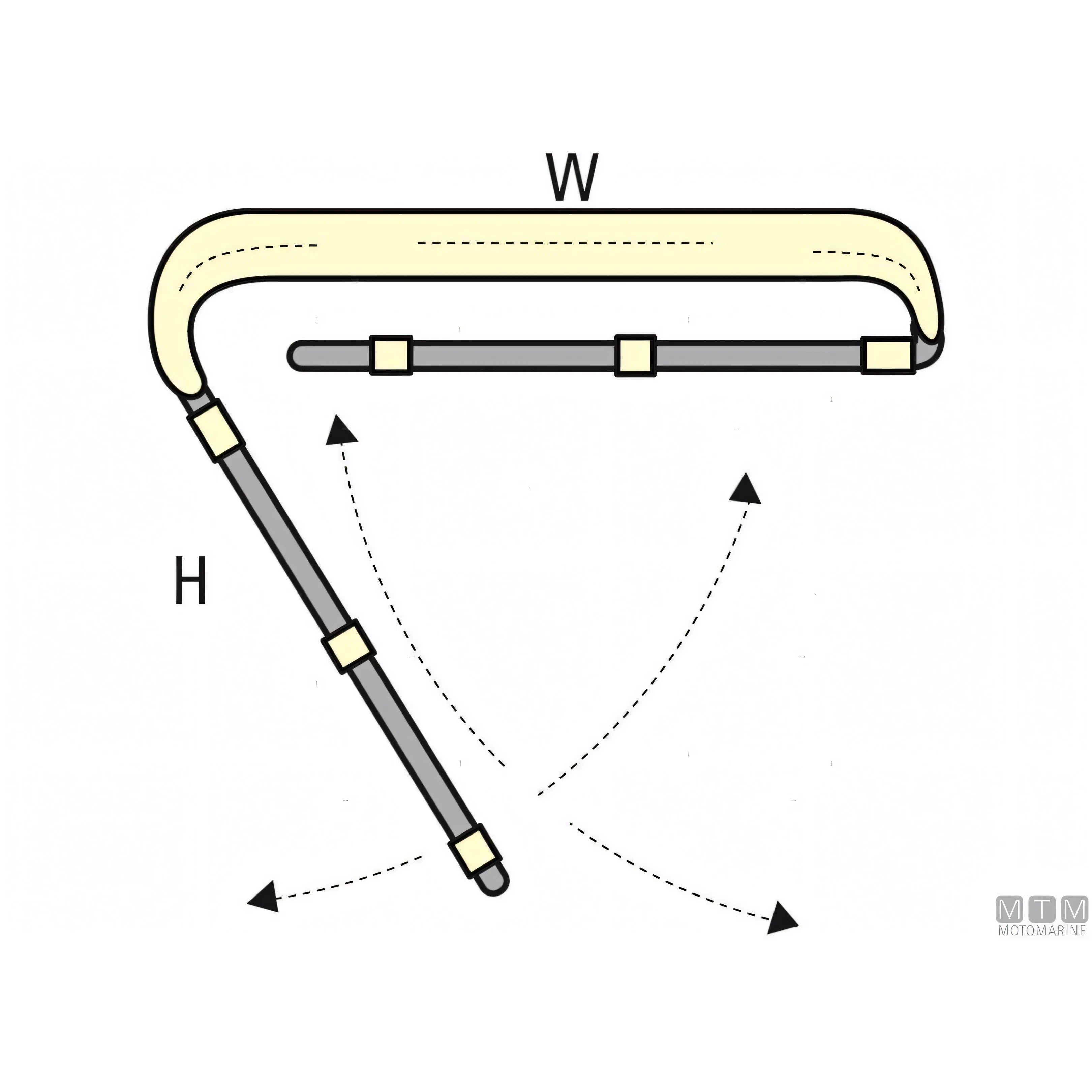 Tessilmare capottina 3 archi H140 — 150 cm