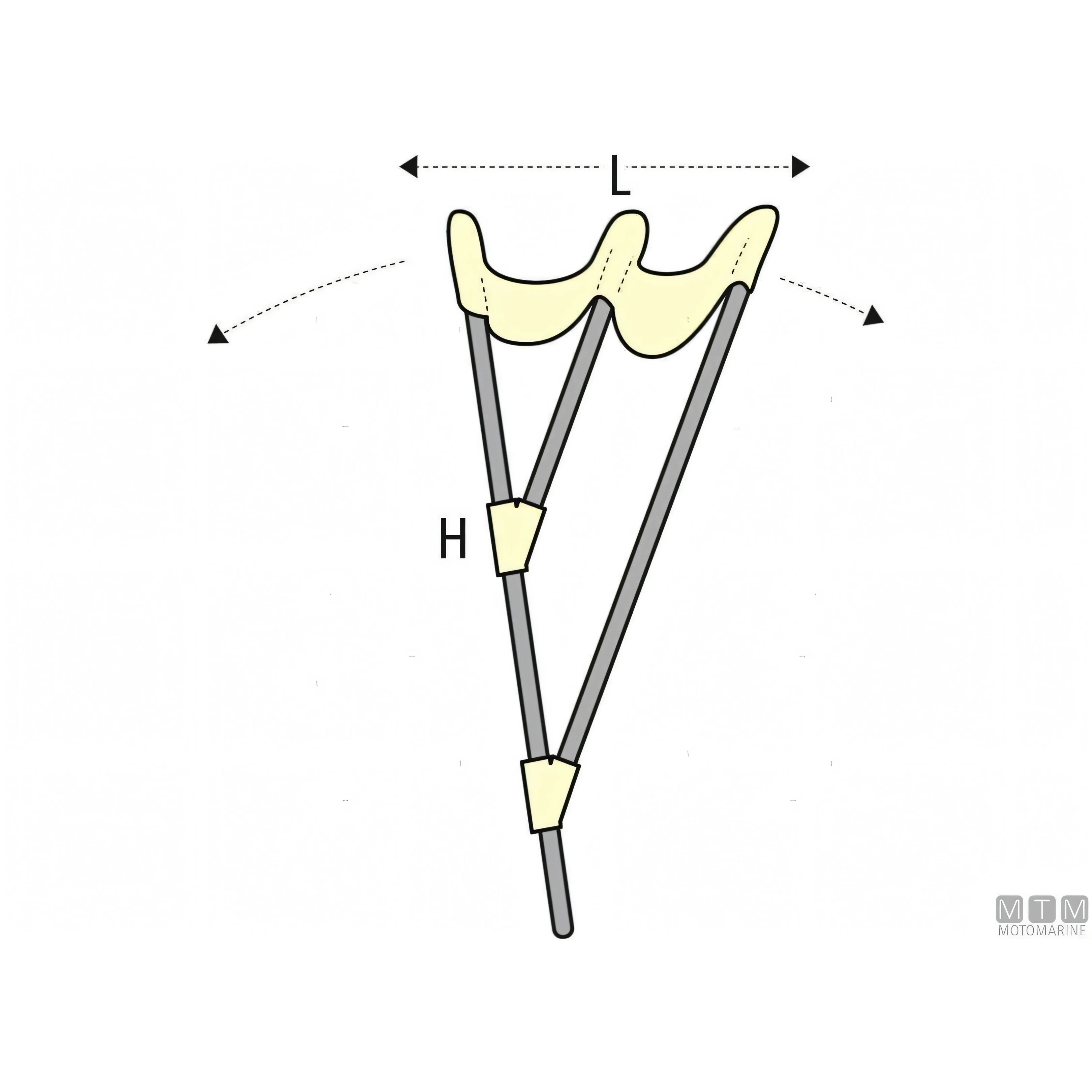 Capottina MTM 3 archi in acciaio inox blu — 185 cm