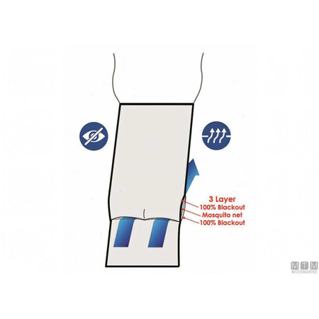 Water Line oscurante boccaporto Companionway — 90 x 180 cm