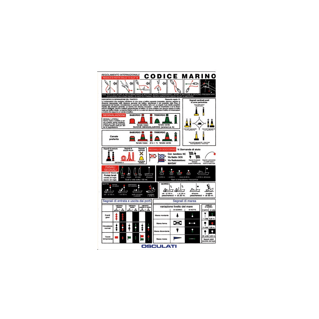 {{ title }} - Onautica