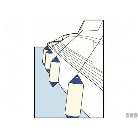 Parabordo Polyform serie F — vista 3