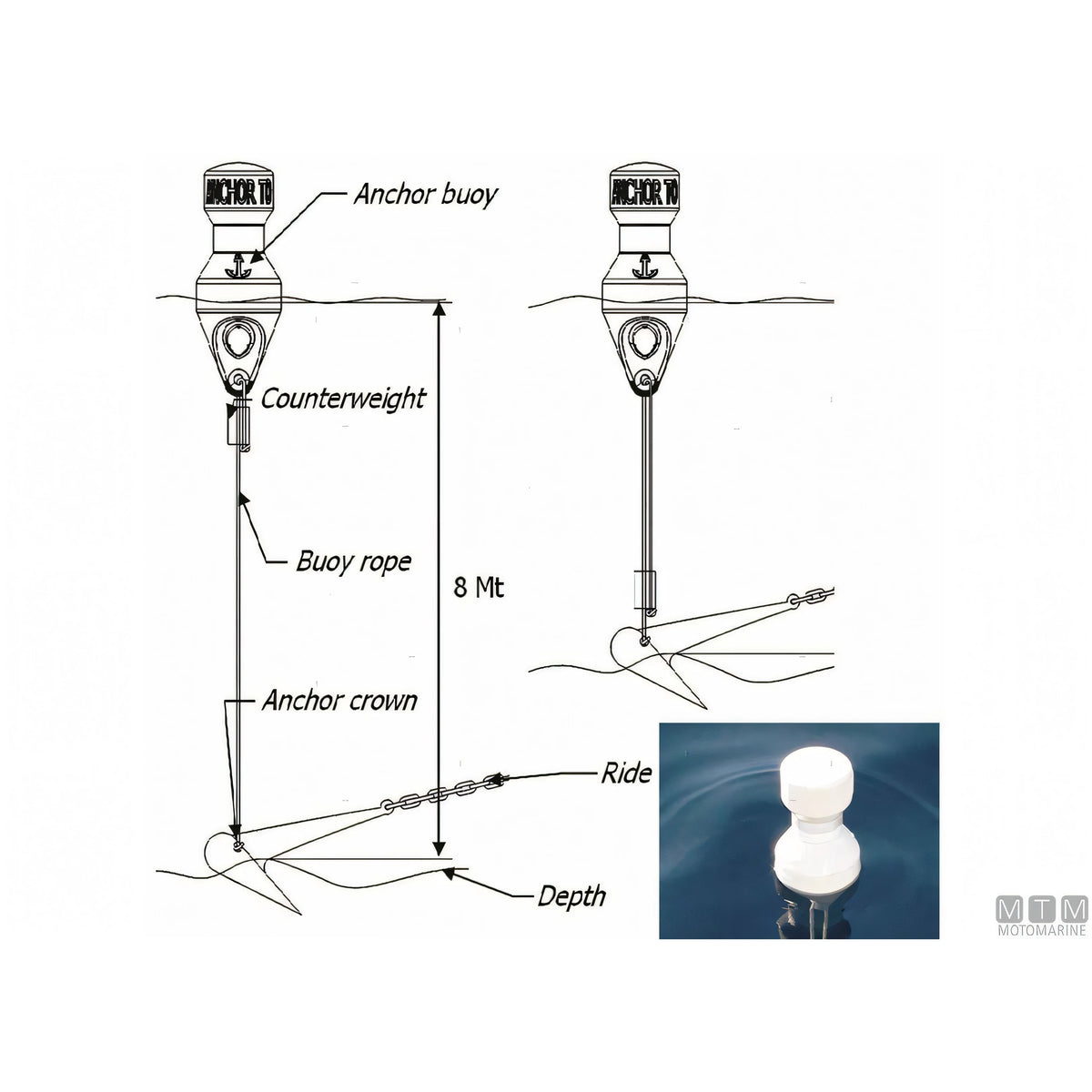 Motomarine Grippiale Segna-Ancora WH nastro riflettente Solas — ø 200 x H 507 mm