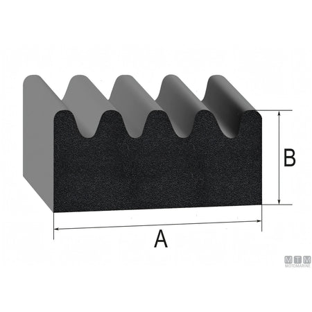 Trim-Lok guarnizione Ribbed Rubber gomma EPDM adesiva — vista 2