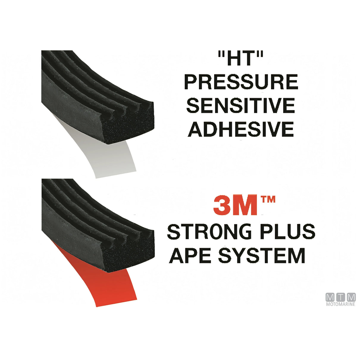 Trim-Lok guarnizione Ribbed Rubber gomma EPDM adesiva — vista 5