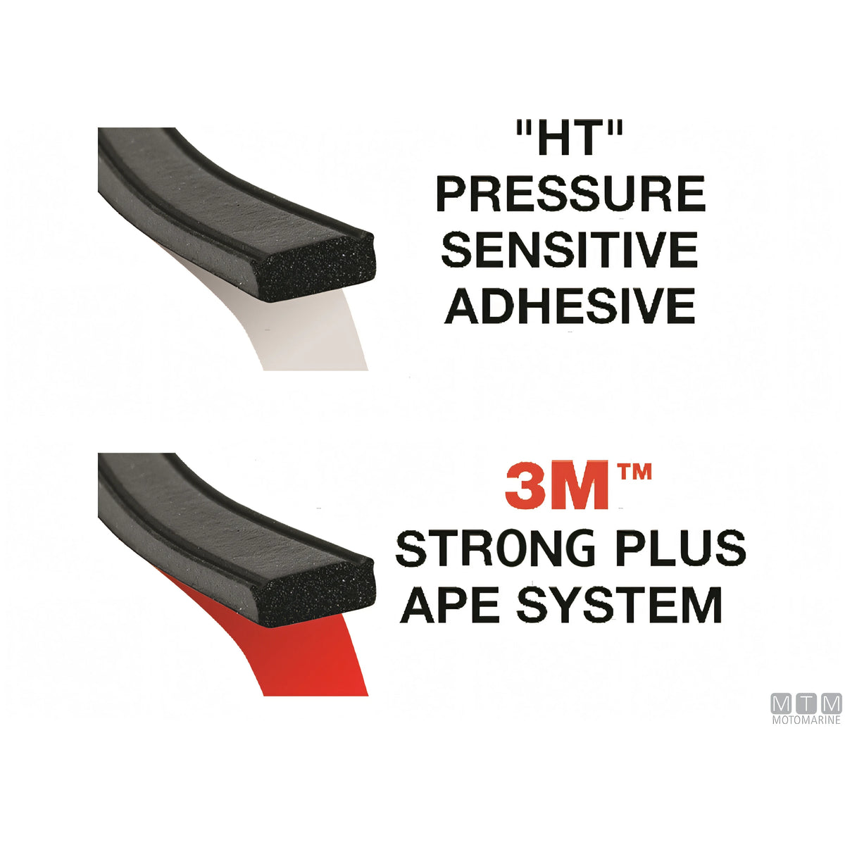 Trim-Lok guarnizione Flat Rubber gomma EPDM adesiva — vista 5