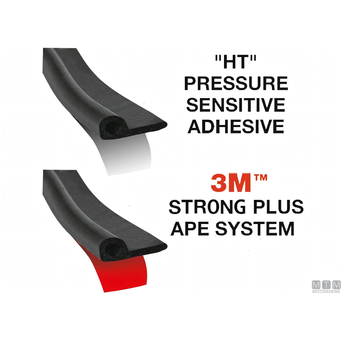Trim-Lok guarnizione PO Rubber EPDM adesiva — Adesivo HT