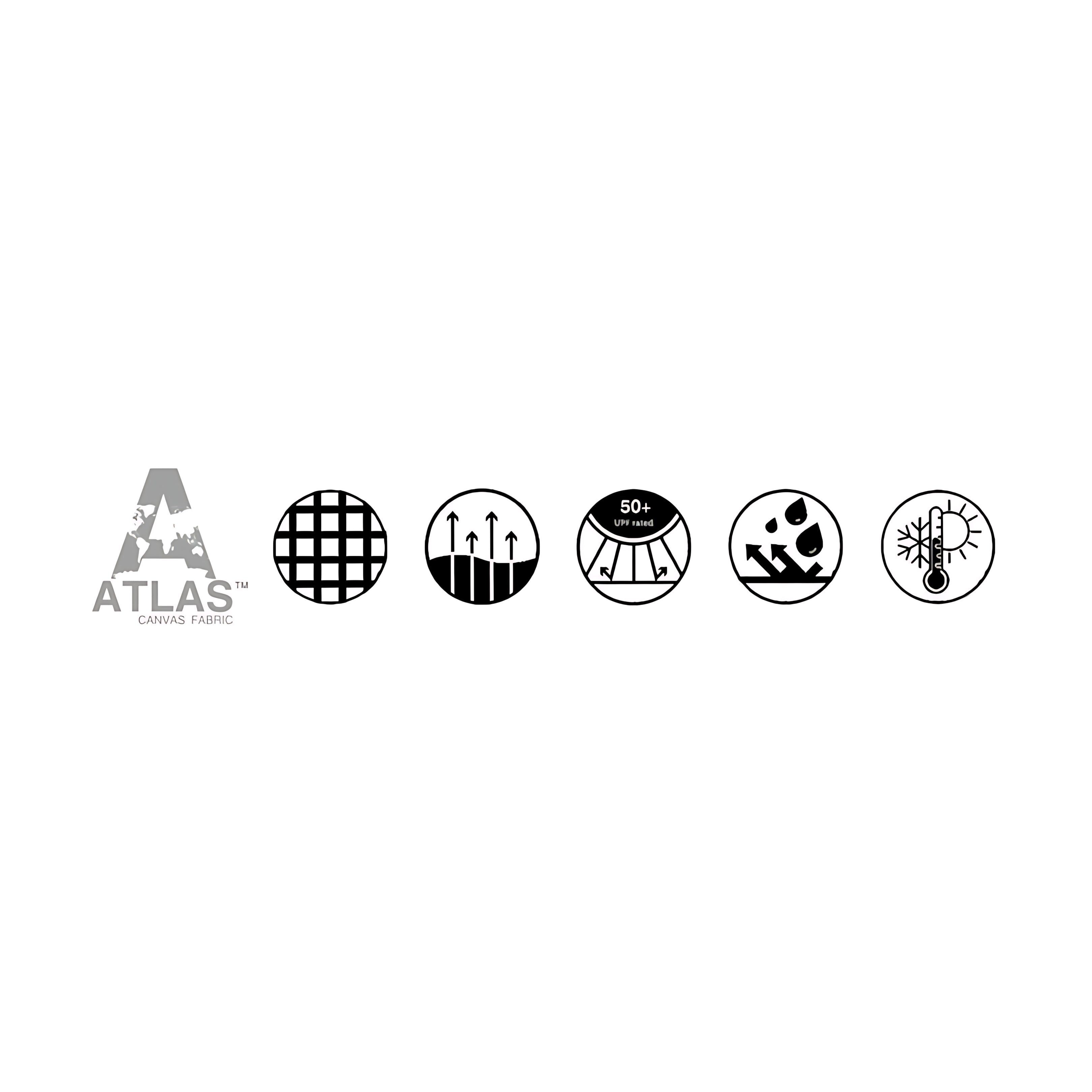 Logo Atlas Canvas Fabric con icone proprietà tessuto: griglia, traspirabilità, UPF 50+, impermeabilità, resistenza termica | Onautica