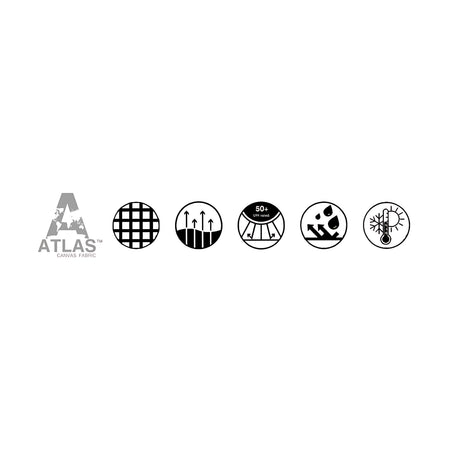 Logo Atlas Canvas Fabric con icone proprietà tessuto: griglia, traspirabilità, UPF 50+, impermeabilità, resistenza termica | Onautica
