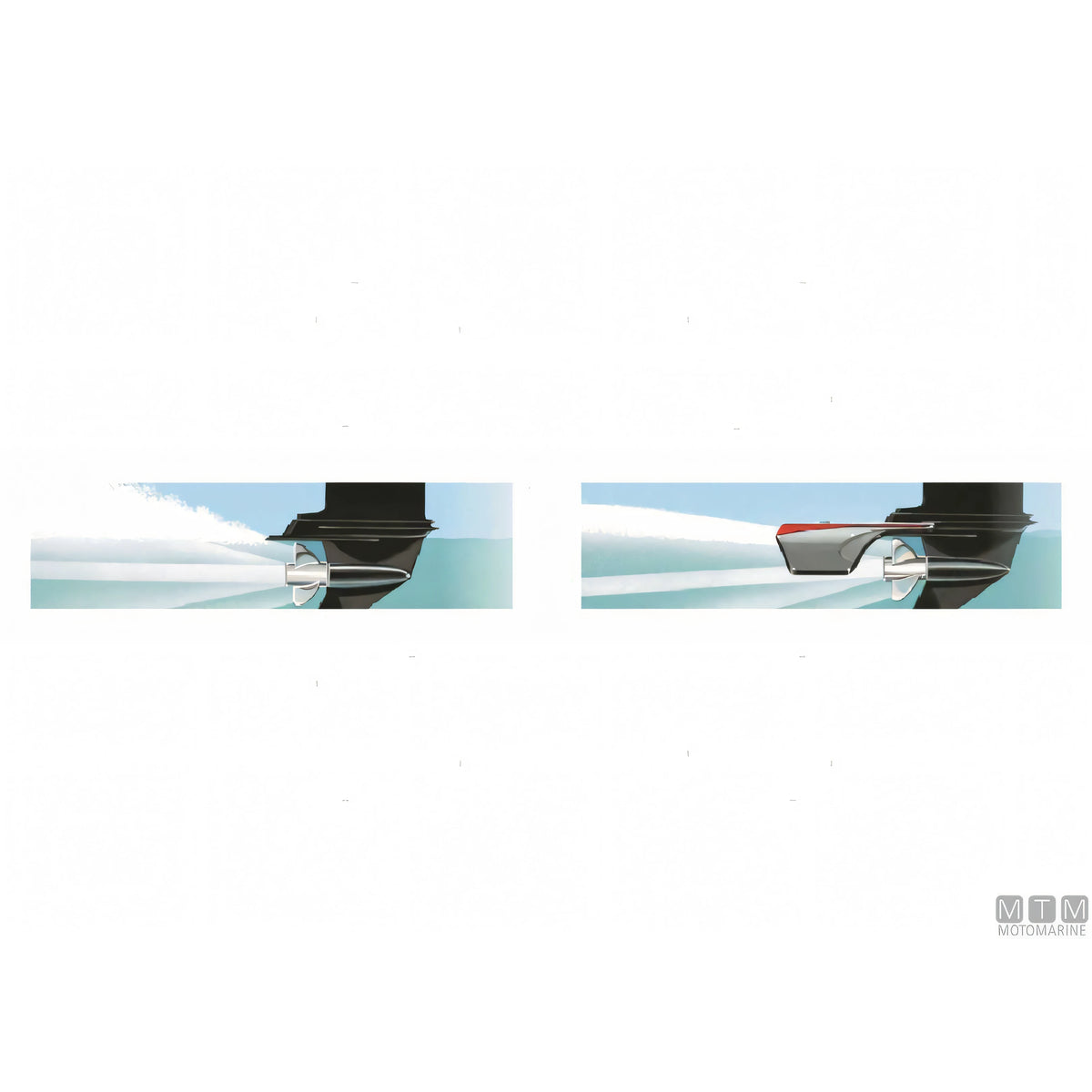 Sting Ray idroala Hydrofoil XR4 materiale idrofilico — 40-300 HP