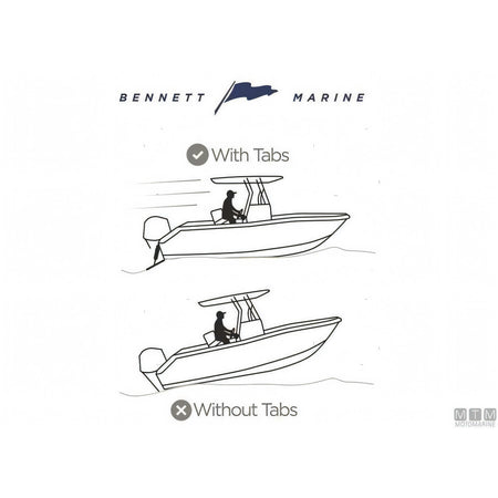 Bennett Bolt kit trim elettrico in acciaio inox — Kit 129 - Pale 300x230 mm