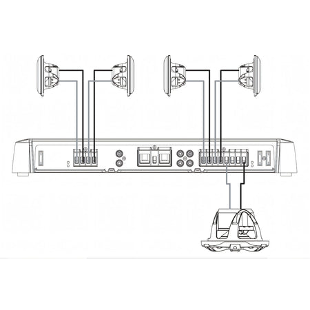 Schema di collegamento dell'amplificatore Fusion Signature SG-DA51600 a diffusori e subwoofer