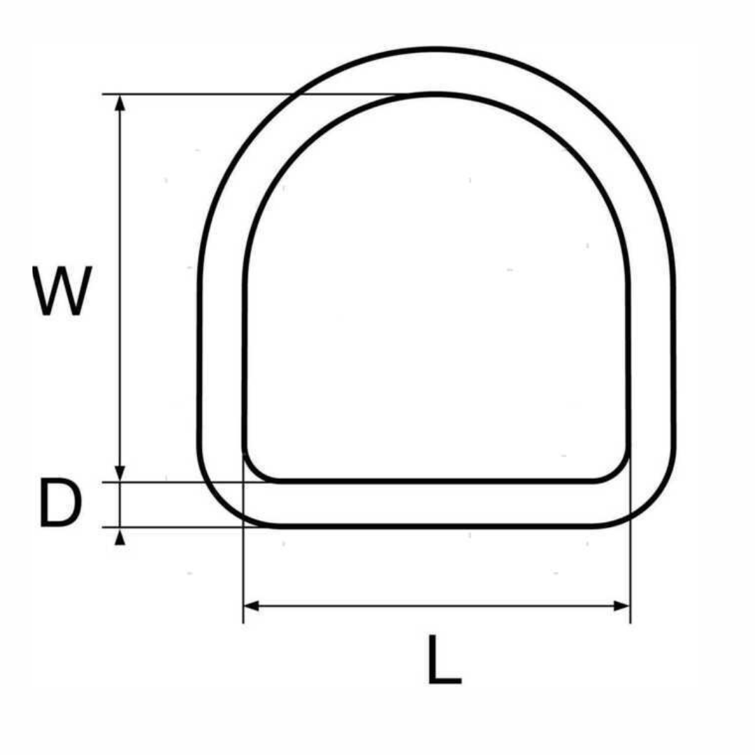 Scheda tecnica anello a D in acciaio inox con quote dimensionali L, W e D | Onautica